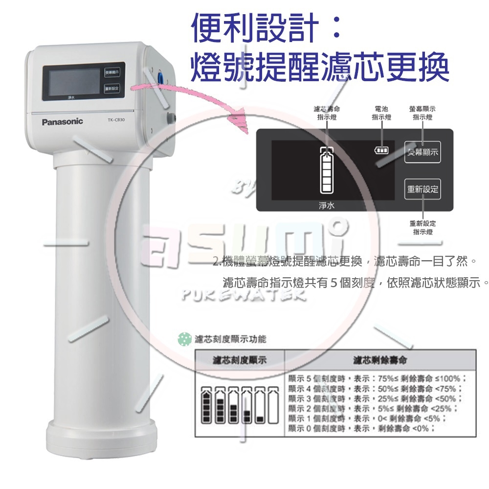 Panasonic國際牌 TK-CB30 - 詳情5