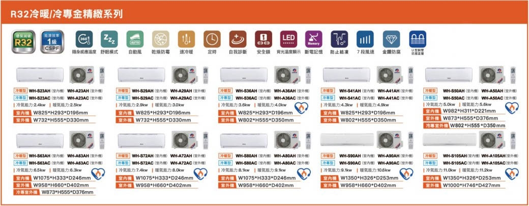 GREE格力 WH-A23AC - 詳情2