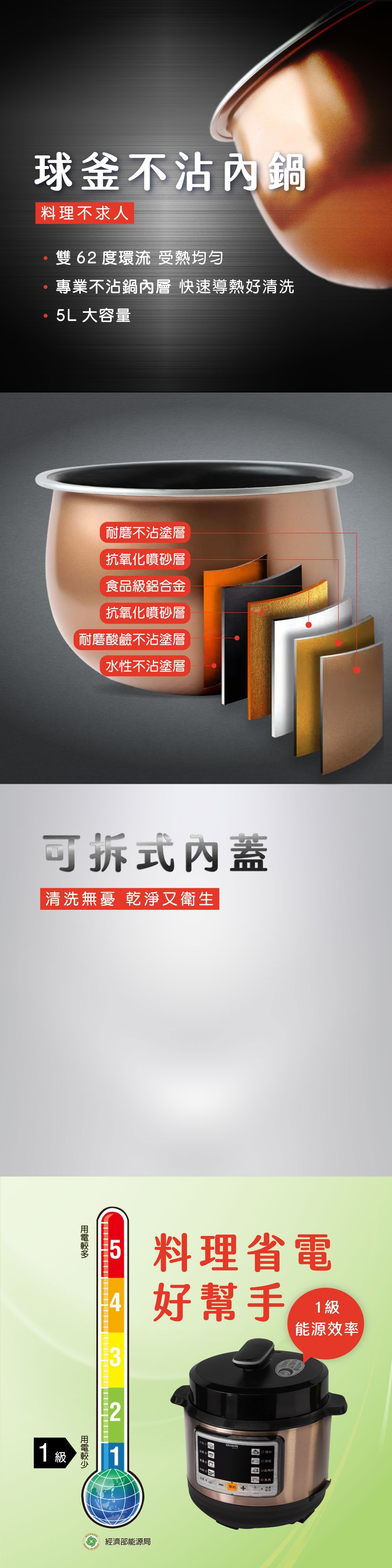 AIWA愛華 DYK-A60 - 詳情1