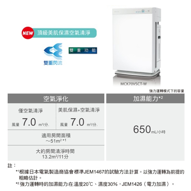DAIKIN大金 MCK70VSCT-W - 詳情4