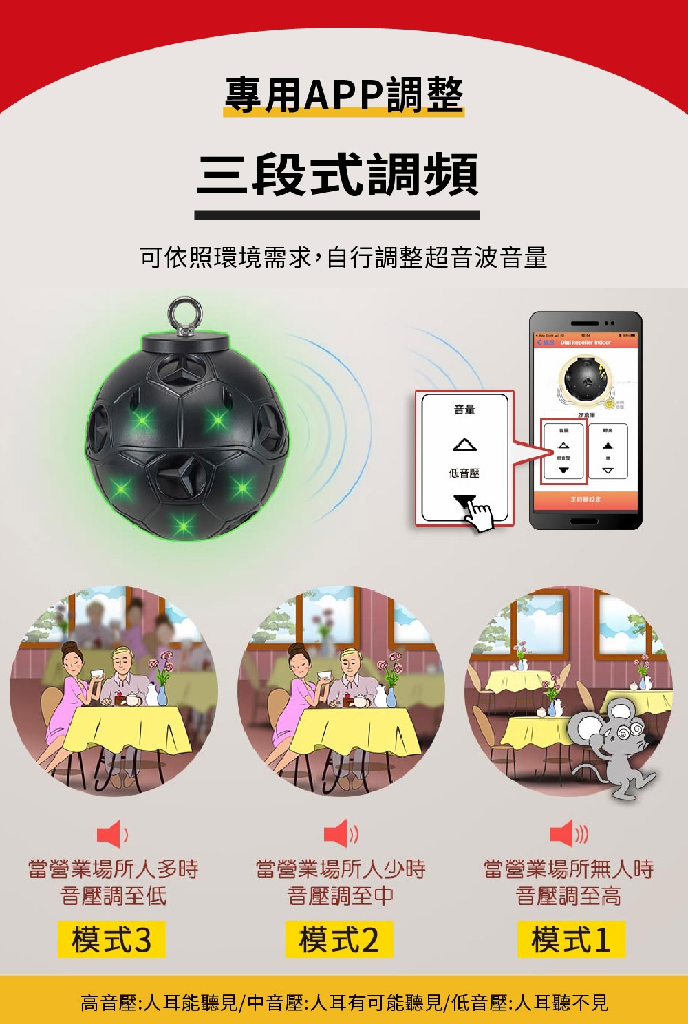 DigiMax UP-1L15 - 詳情4