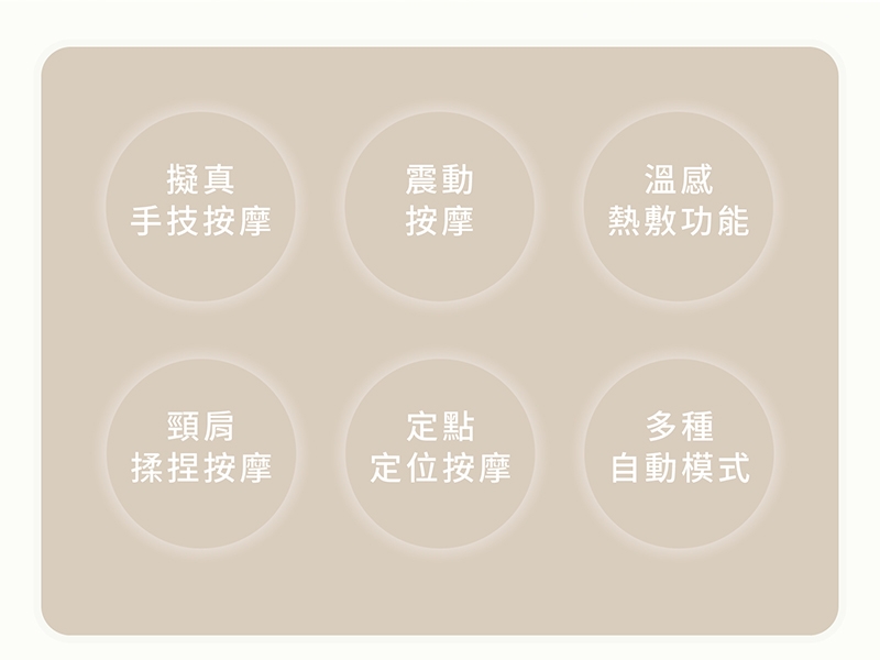 T-God太昇健康 按摩墊 - 詳情2