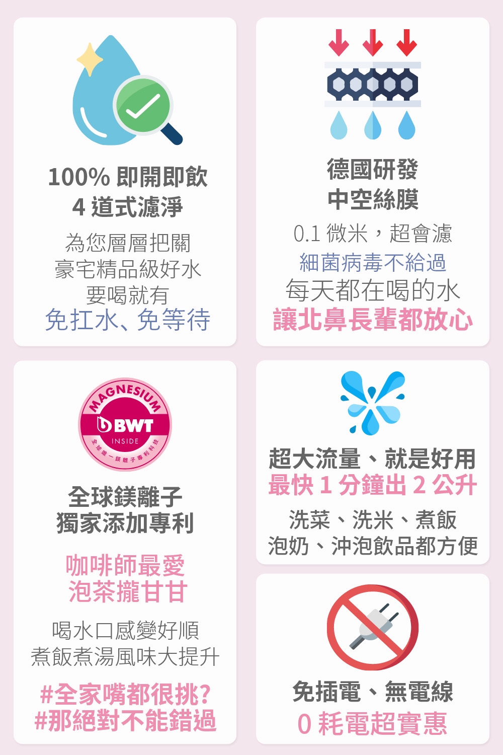 BWT德國倍世 SLIM 4 - 詳情5