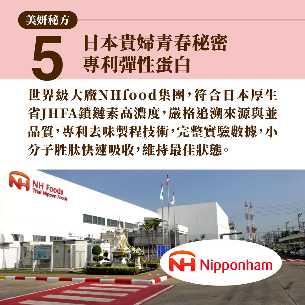 美妍秘方5日本貴婦青春秘密專利彈性蛋白世界級大廠food集團,符合日本厚生省JHFA鎖鏈素高濃度,嚴格追溯來源與並品質,專利去味製程技術,完整實驗數據,小分子胜肽快速吸收,維持最佳狀態。 Thai Nippon FoodsNH Nipponham