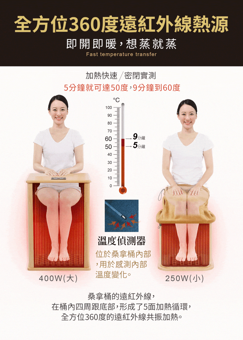 MOLIJIA魔力家 知足常熱 - 詳情4