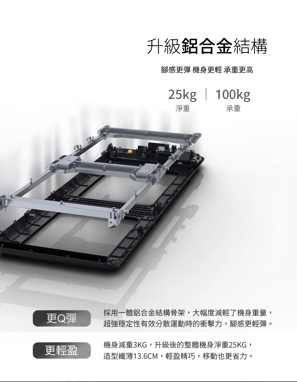 HEALTHPIT日本按摩精品 HT-235 - 詳情5