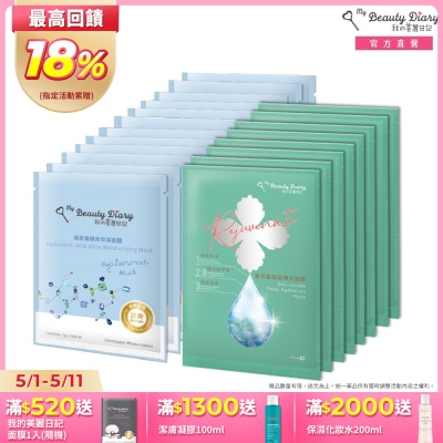 【我的美麗日記】超能補水保濕面膜20片組