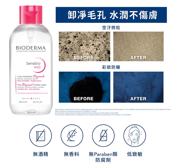 BIODERMA DERMATOLOGIQUE卸毛孔 水潤不傷膚空汙微粒BEFOREAFTERSensibioH2O彩妝防曬 micellire Originale   sensibles   The Original micellar waterCleanses removes  Sensitive skin     850  e BEFOREAFTER   a   makeup     ,       , 2019  efficacy on  ,    heavy metal remover efficacy on 20    measurement of     ) on  subjects, France 無酒精無香料無Paraben類防腐劑低致敏