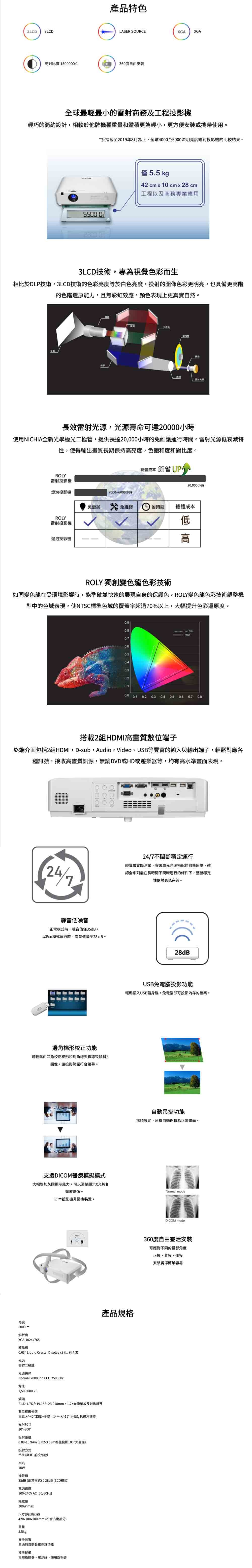 ROLY樂麗 RL-A500X - 詳情1