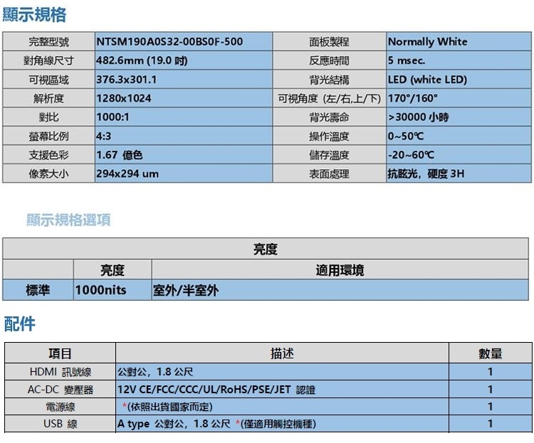 Nextech 19 - 詳情3