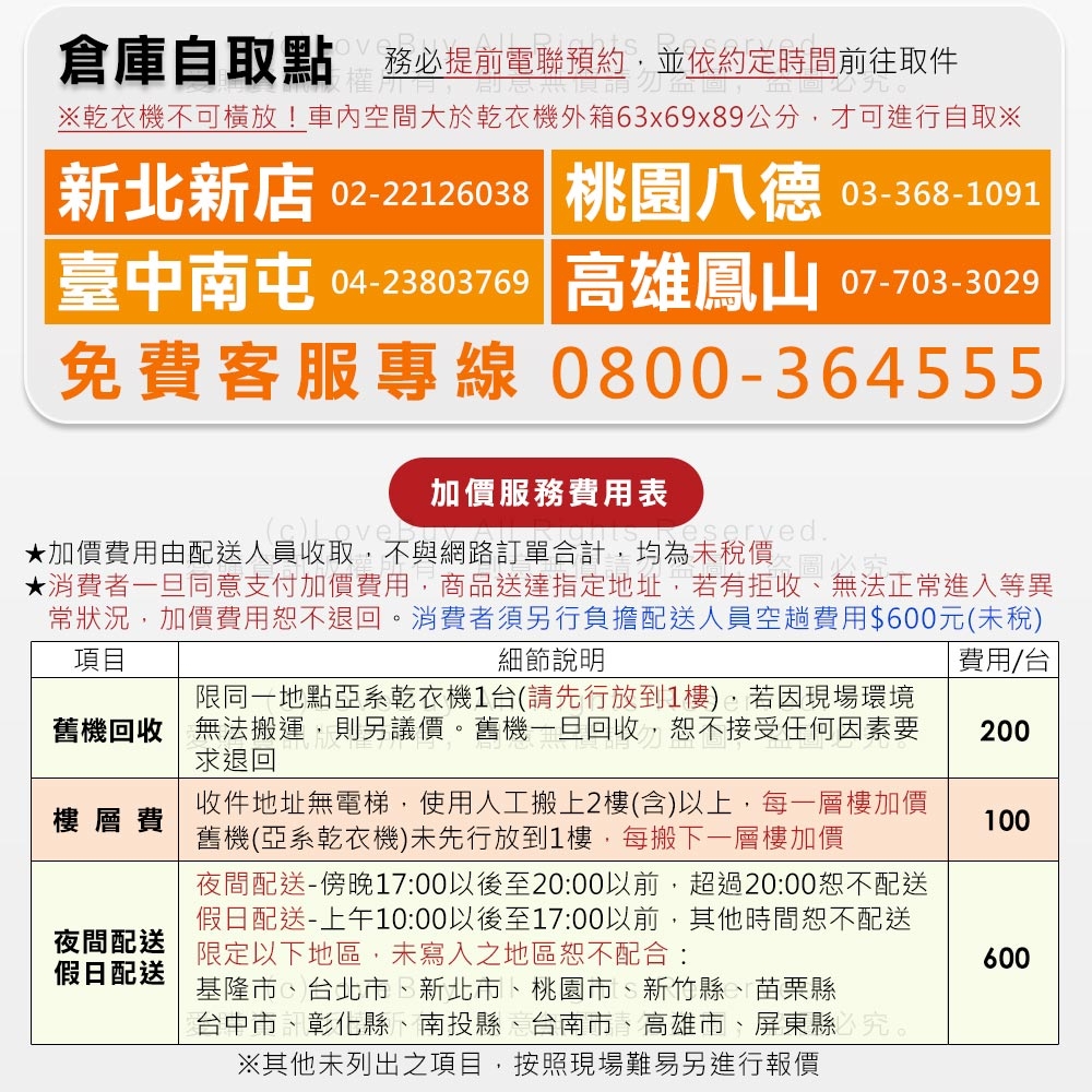 台熱牌 TCD-7.0RJ - 詳情2