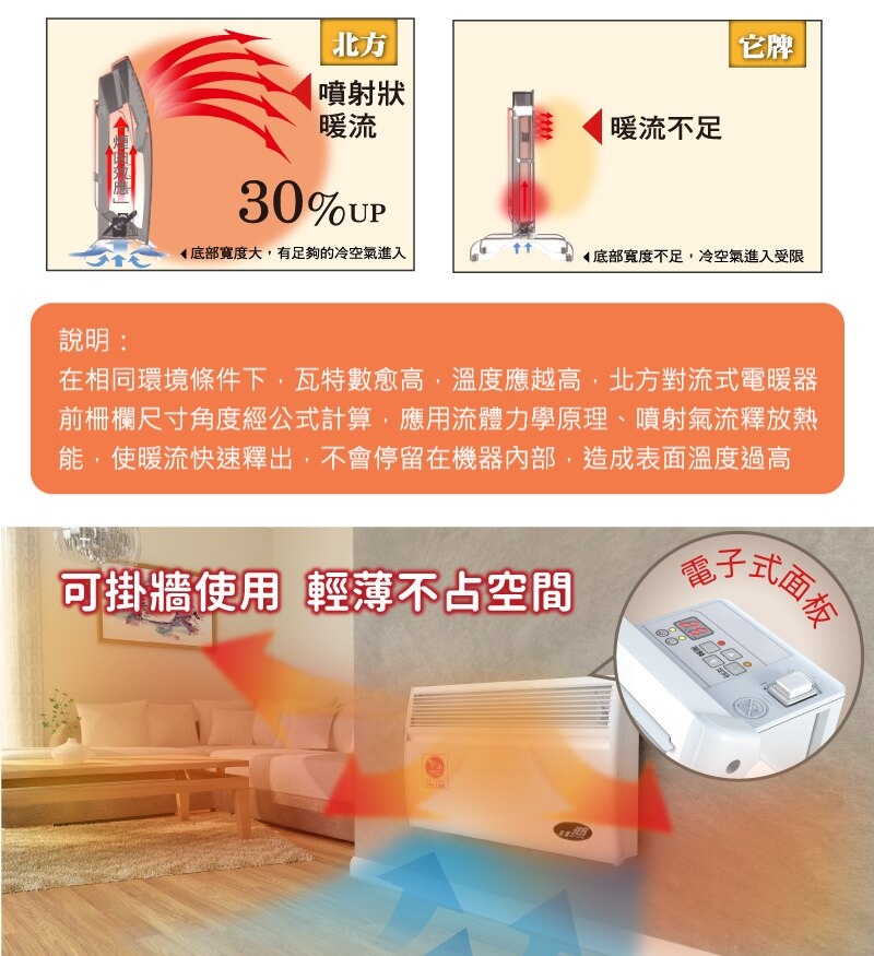 Northern北方 CNI 1500 - 詳情3