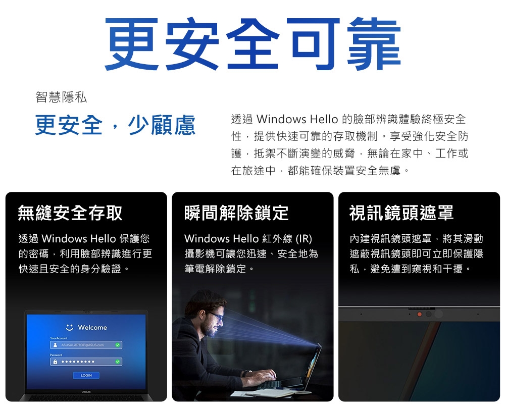 ASUS華碩 S3607VA - 詳情2