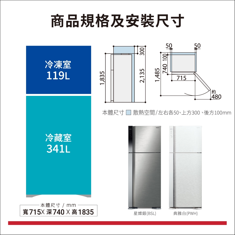 HITACHI日立 RV469 - 詳情2