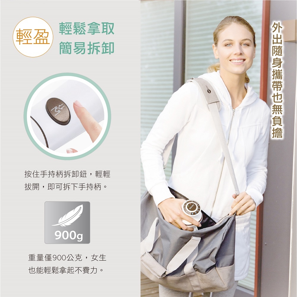 beurer德國博依 MG-510 - 詳情3