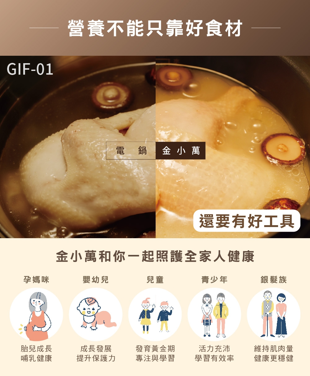 PHILIPS飛利浦 HD2195 - 詳情5