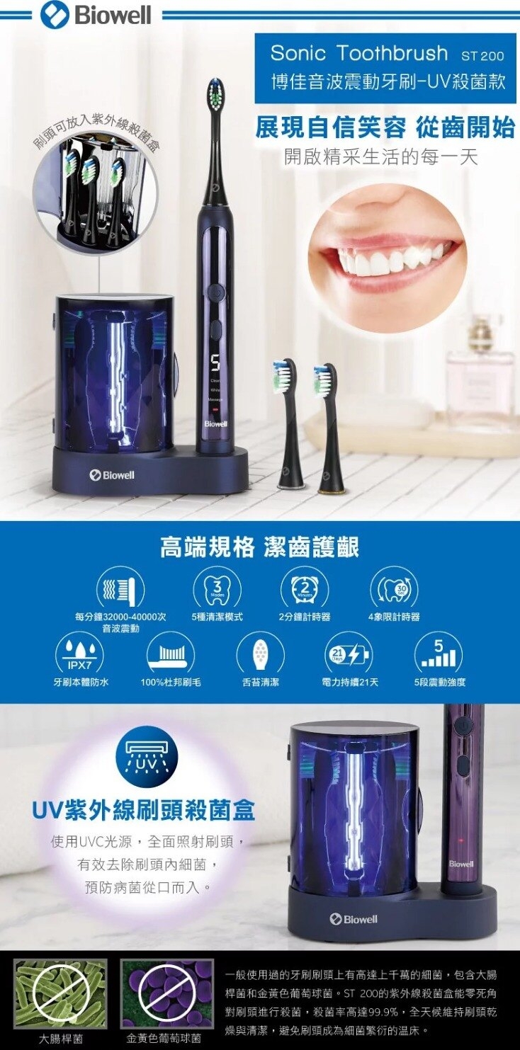 Biowell博佳 ST 200 - 詳情2