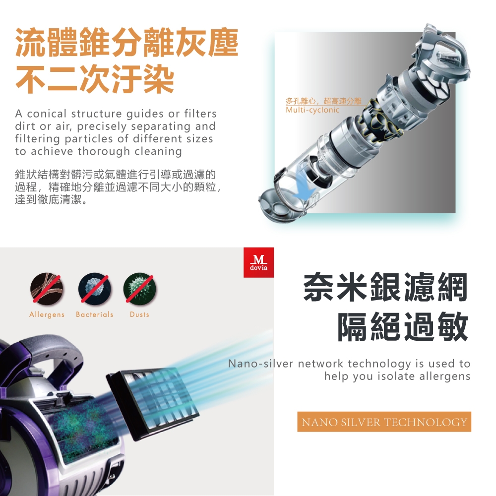 Mdovia Excell Infinity - 詳情3