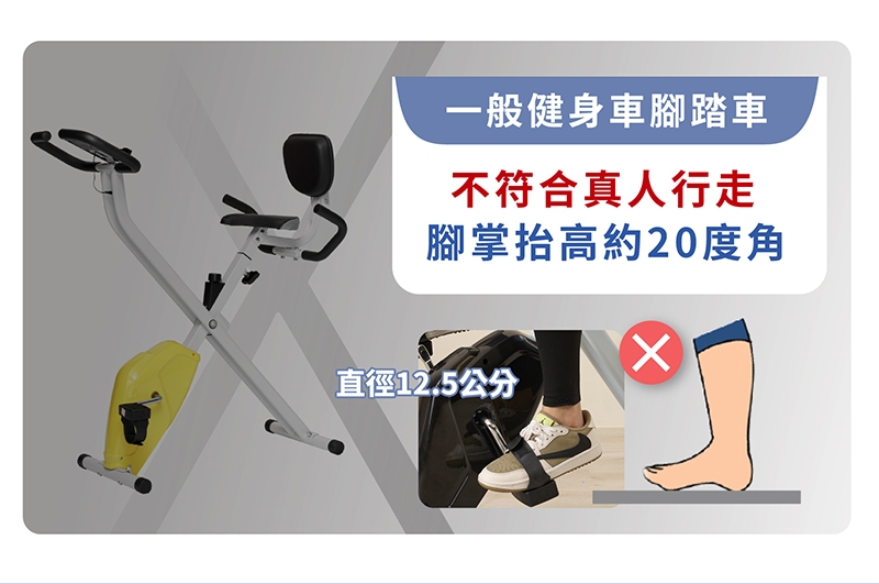 MRF健身大師 健步機 - 詳情2