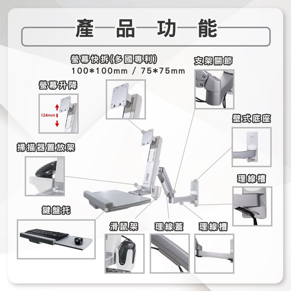 ErgoGrade EGORW20Q - 詳情3