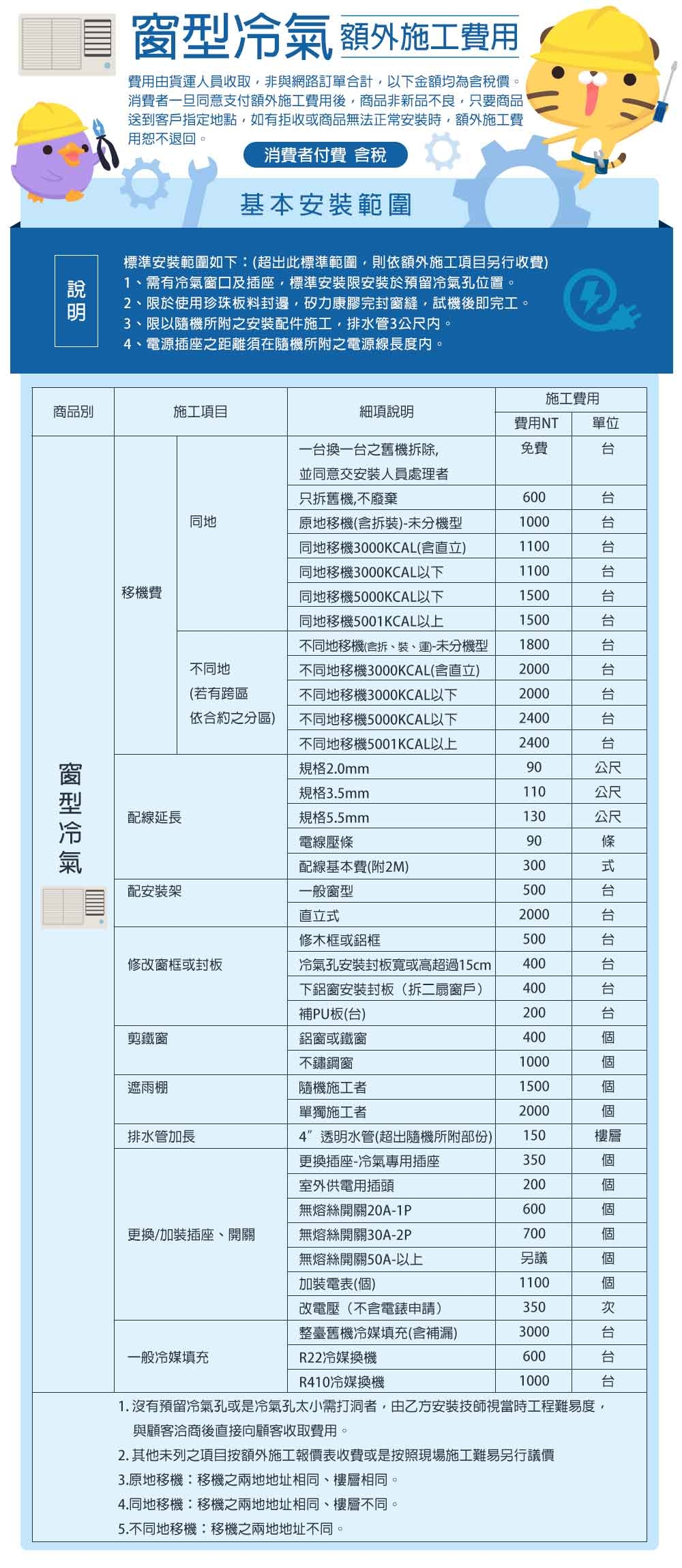 Panasonic國際牌 CW-R40HA2 - 詳情2