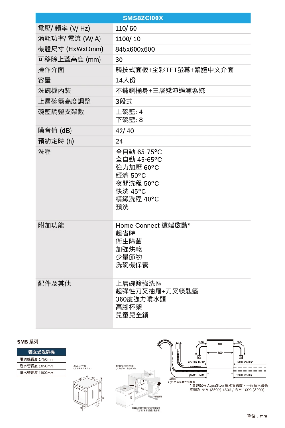 BOSCH博世 SMS8ZCI00X - 詳情4