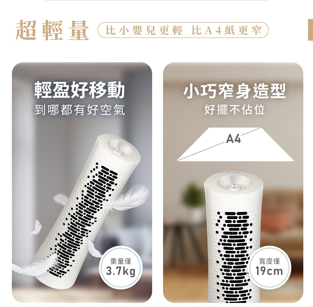 Honeywell HPA-030WTW - 詳情8