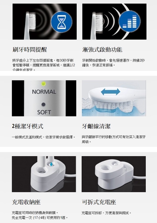 Panasonic國際牌 EW-DM81 - 詳情2