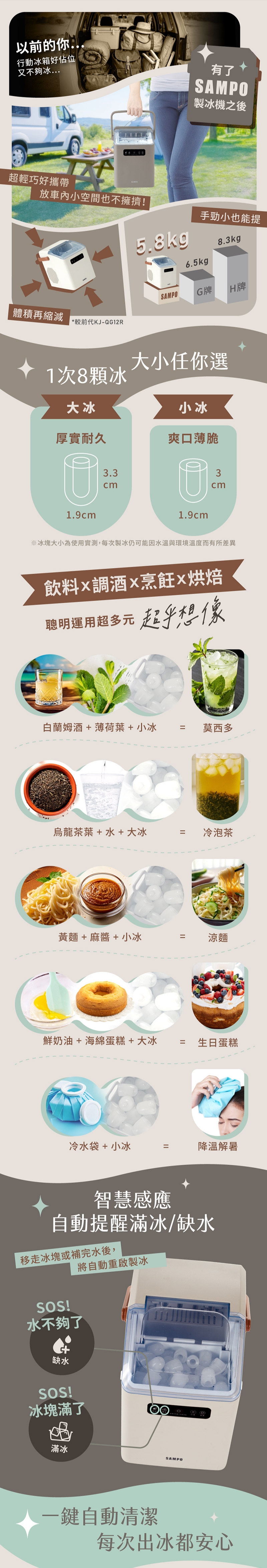 SAMPO聲寶 KJ-BA11R - 詳情2