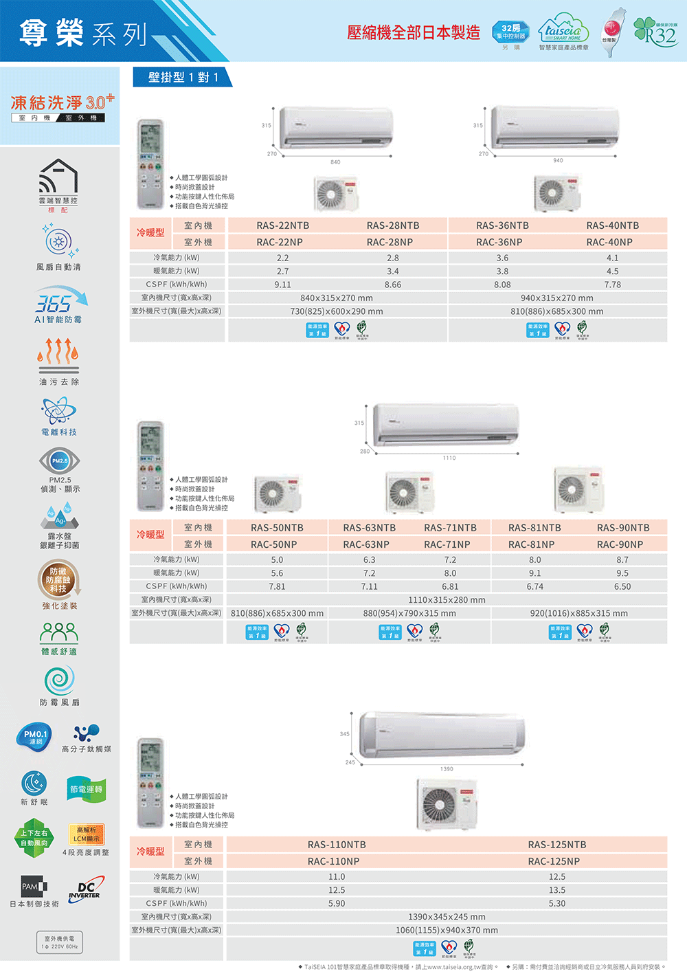 HITACHI日立 RAS-110NTB - 詳情1