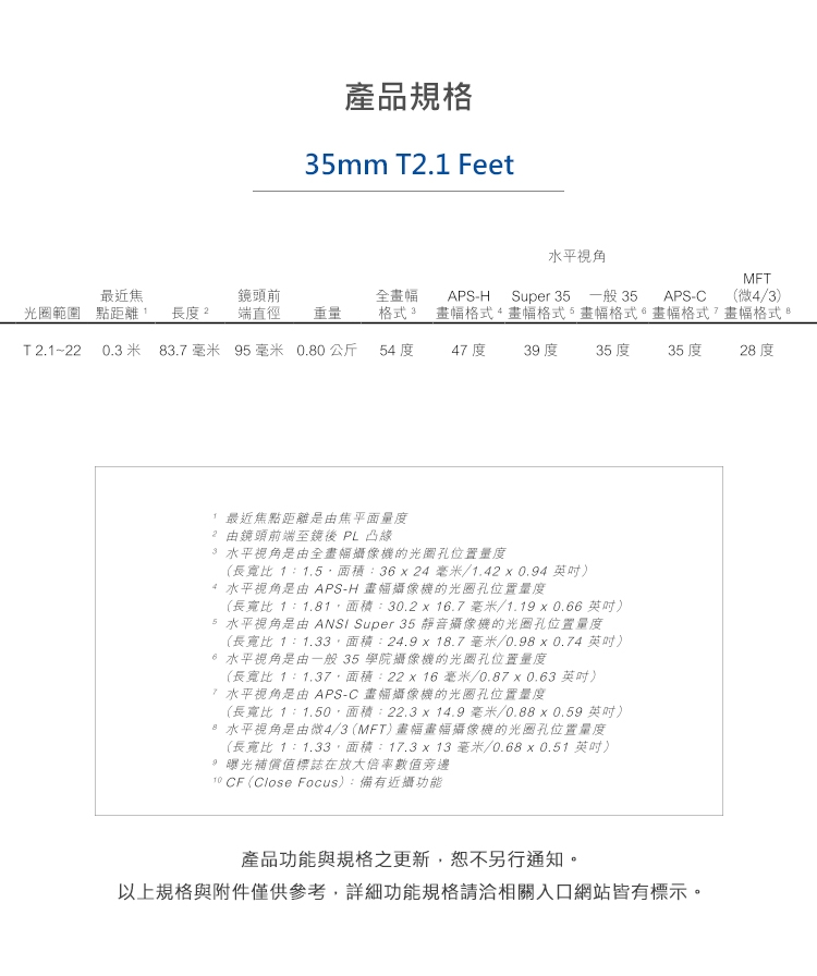 ZEISS蔡司 CP.3 35mm T2.1 Feet - 詳情2