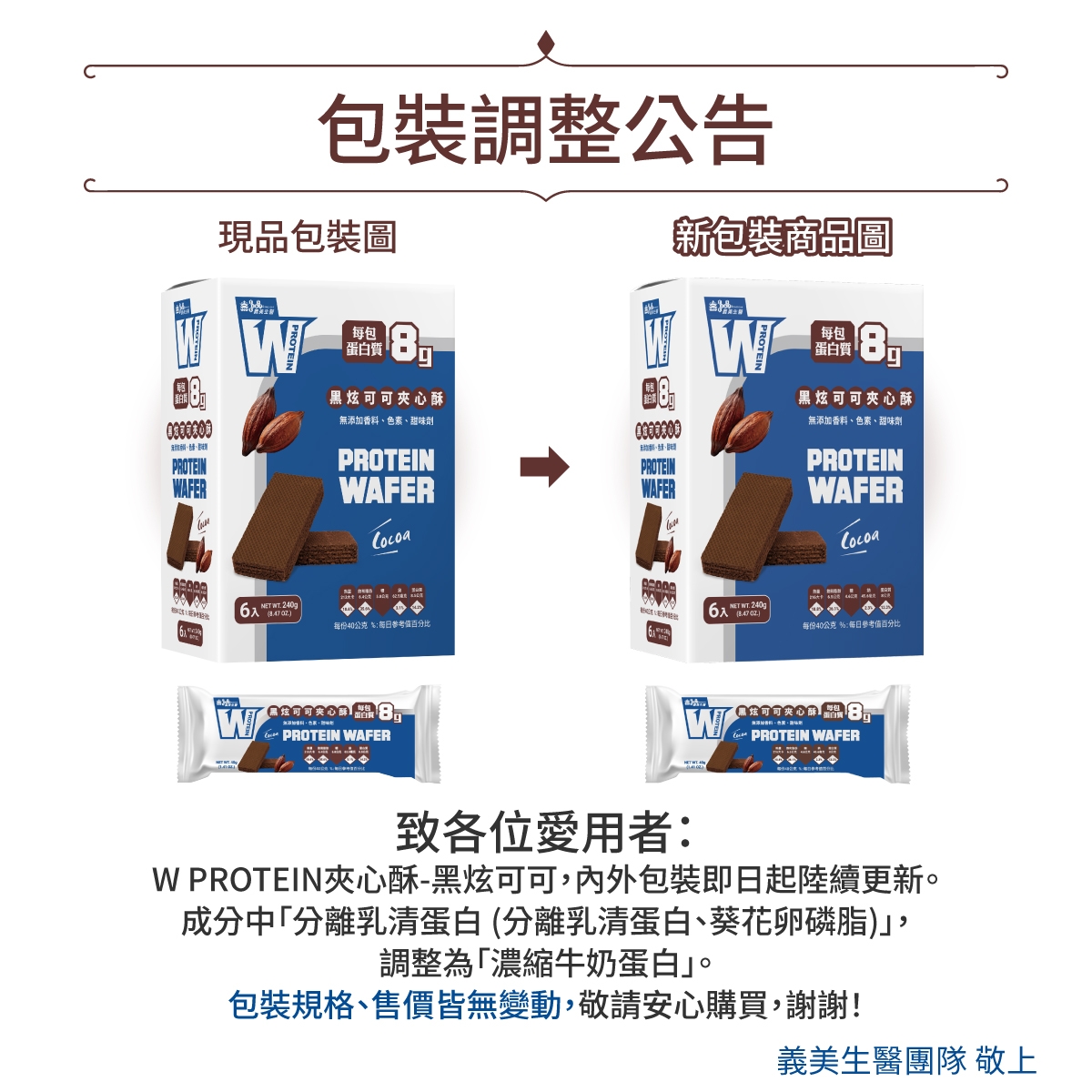 包裝調整公告每包現品包裝圖蛋白質酥無添加香料、色素、甜味劑PROTEINWAFERPROTEINWAFERPROTEINWAFER新包裝商品圖W每包蛋白質黑炫可可夾心酥無添加香料、色素、甜味劑PROTEINWAFERNET  每份40公克 參考值百分比  WT  每份40公克 %:每日參考值百分比黑炫可可夾心  WAFER致各位愛用者:黑炫可可夾心酥8 WAFERW PROTEIN夾心酥-黑炫可可內外包裝即日起陸續更新。成分中分離乳清蛋白(分離乳清蛋白、葵花卵磷脂),調整為「濃縮牛奶蛋白」。包裝規格、售價皆無變動,敬請安心購買,謝謝!義美生醫團隊 敬上