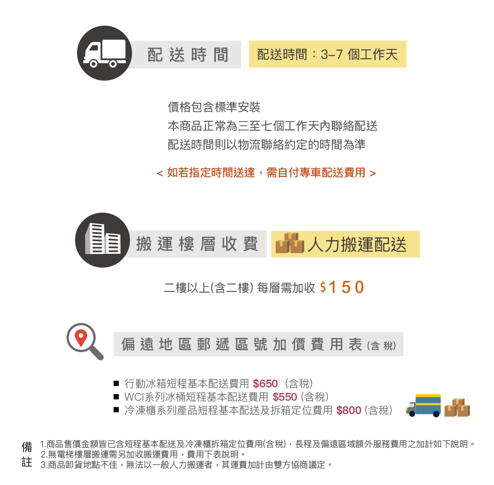 DOMETIC WCI-22 - 詳情4