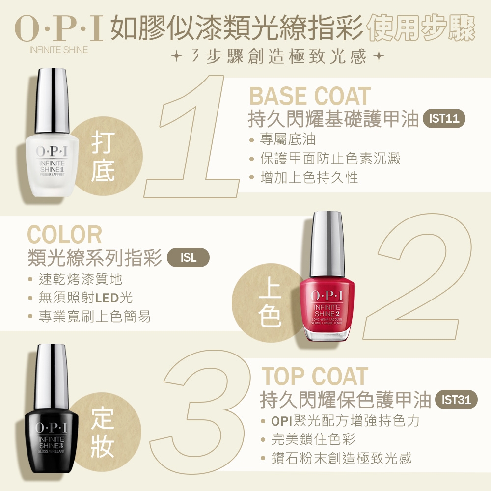 OPI 灰色月光類光繚指甲油-ISL27．小銀蓋/如膠似漆閃耀系列指彩