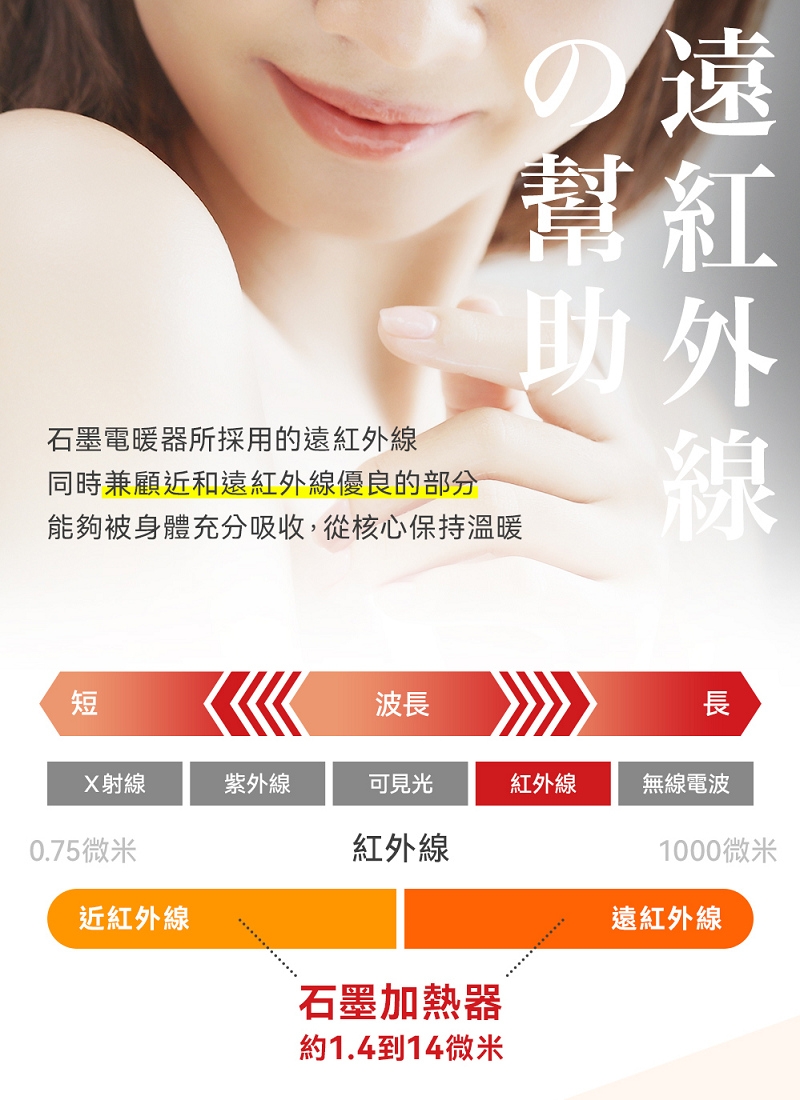 Sengoku Aladdin千石阿拉丁 SH-G1100T - 詳情5