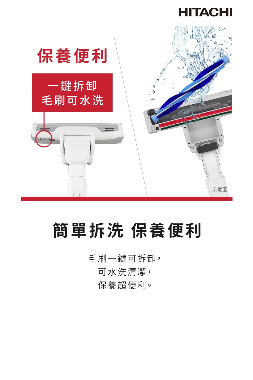 HITACHI日立 CVKV70GT - 詳情2