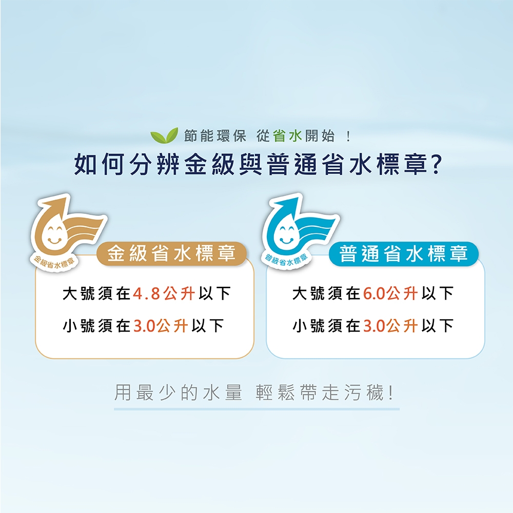 ITAI一太 ET-7007 - 詳情2