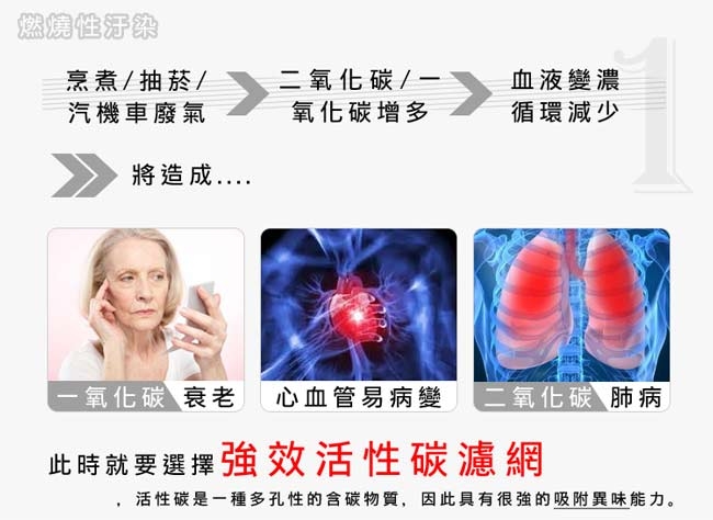 尚朋堂 SA-22FP - 詳情1