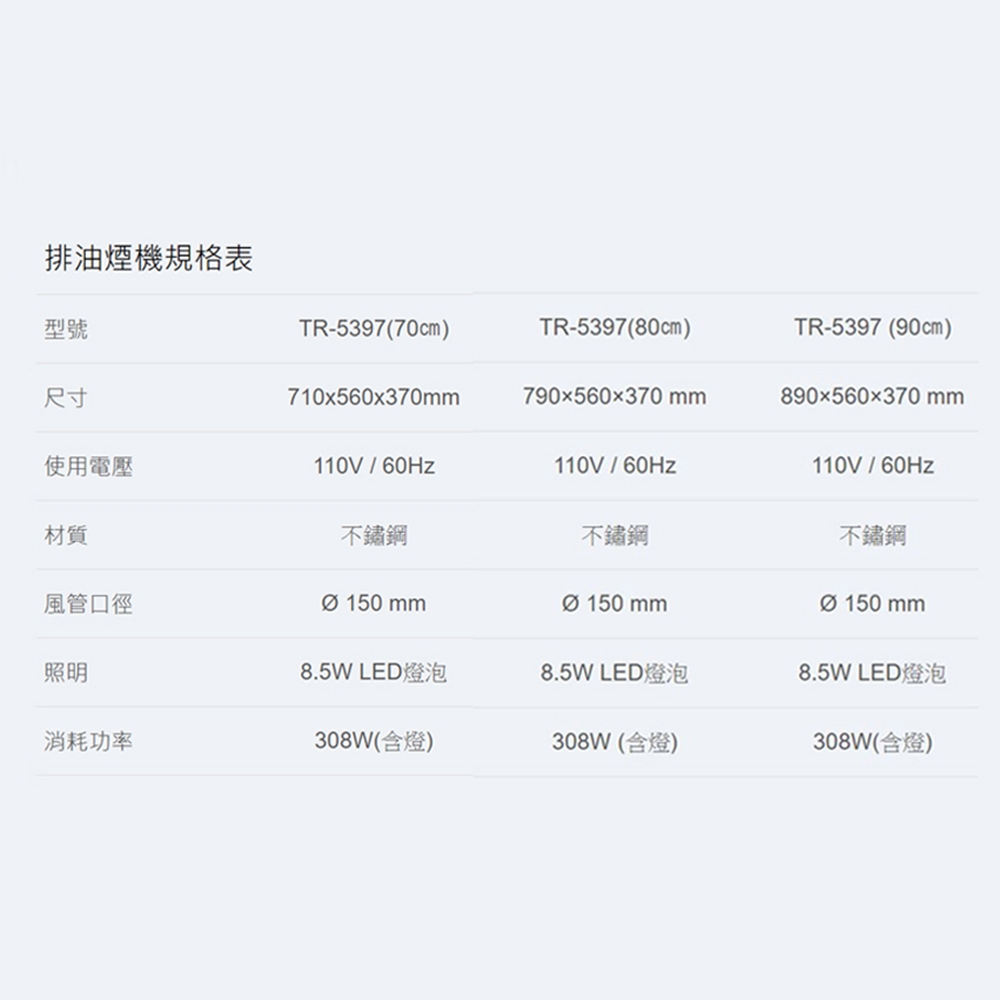 Topax莊頭北 TR-5397 - 詳情3