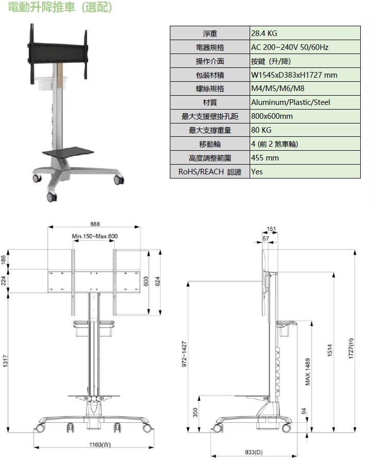 Nextech 55 - 詳情2
