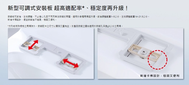 Panasonic國際牌 DL-RPTK10TWS - 詳情6