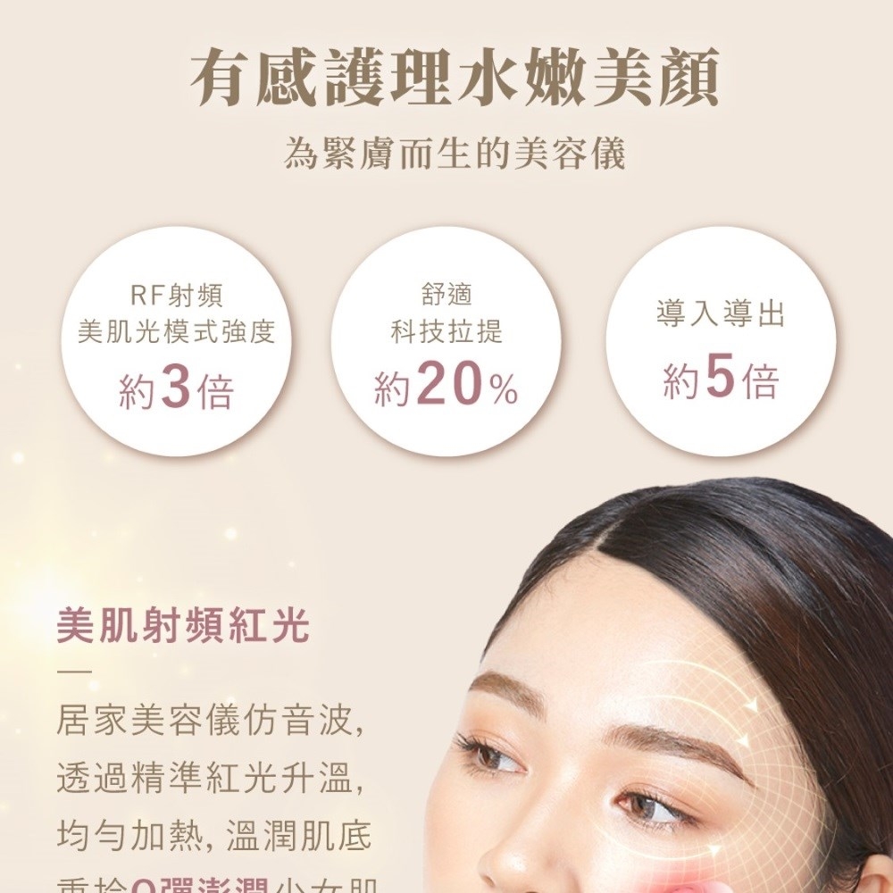 有感護理水嫩美顏為緊膚而生的美容儀RF射頻舒適導入導出美肌光模式強度科技拉提約3倍約20%約5倍美肌射頻紅光居家美容儀音波,透過精準紅光升溫,均勻加熱,溫潤肌底
