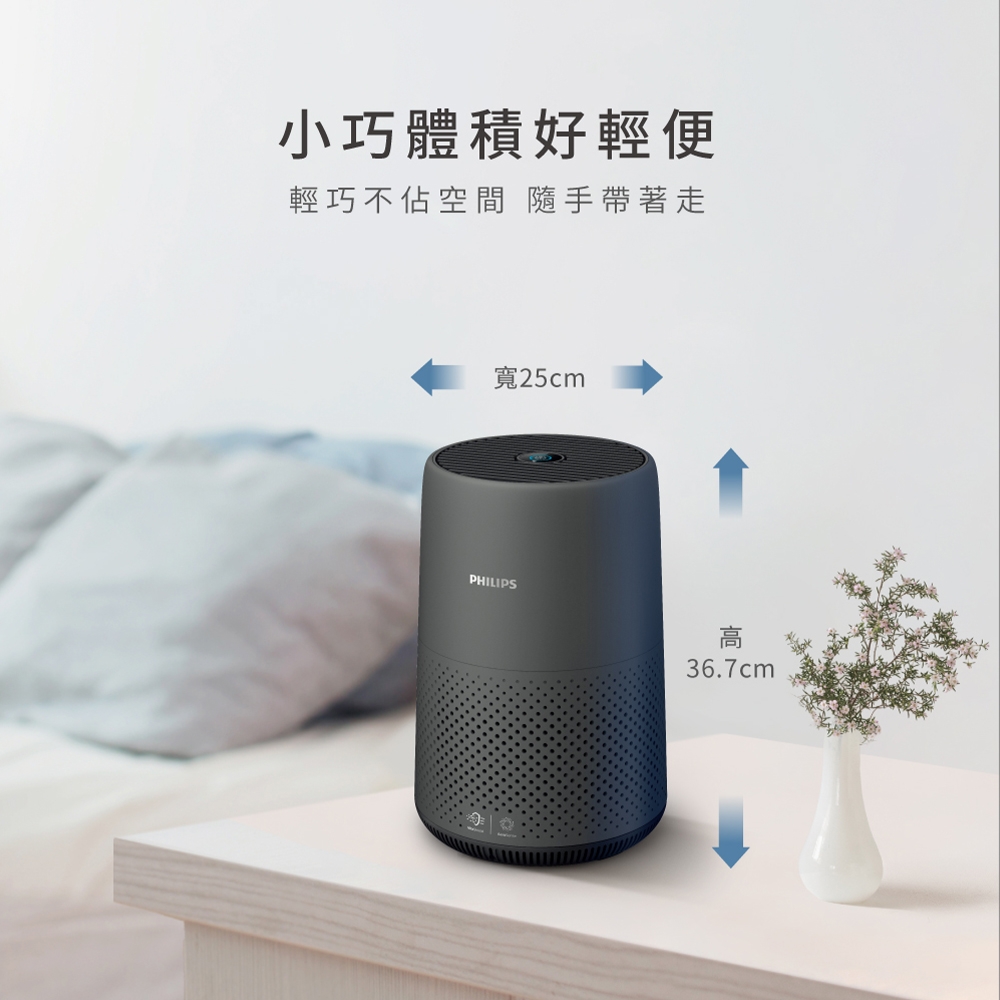 PHILIPS飛利浦奈米級空氣清淨機AC0850 | 5.1-10坪| Yahoo購物中心