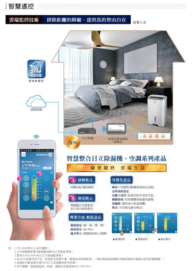 HITACHI日立 RD-360HG - 詳情3