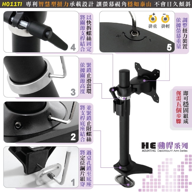 HE H011Ti - 詳情1