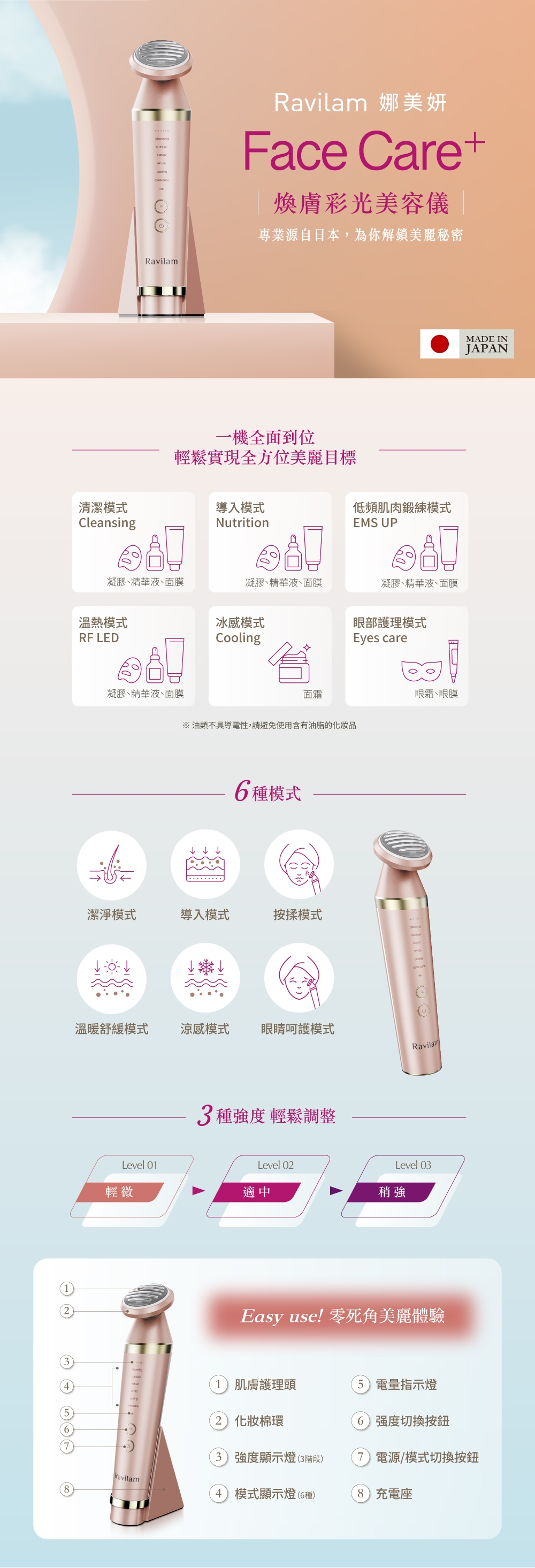 Ravilam娜美妍 Face Care - 詳情1