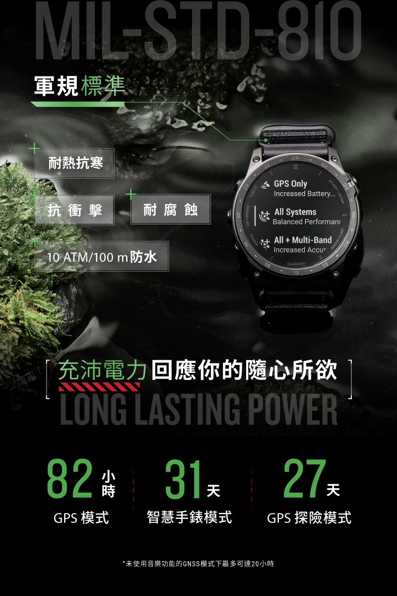 Garmin TACTIX 7 AMOLED - 詳情2