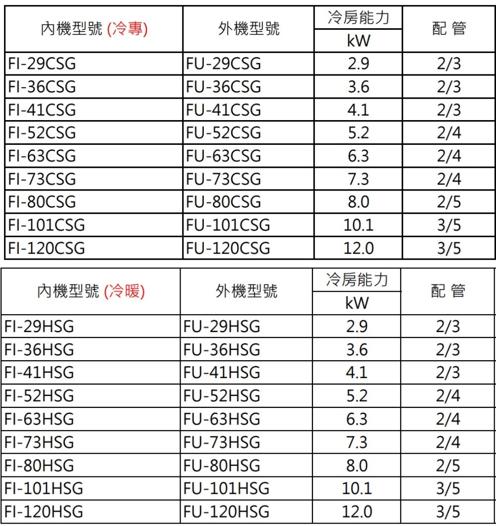 Bd冰點 FI-101CSG - 詳情1