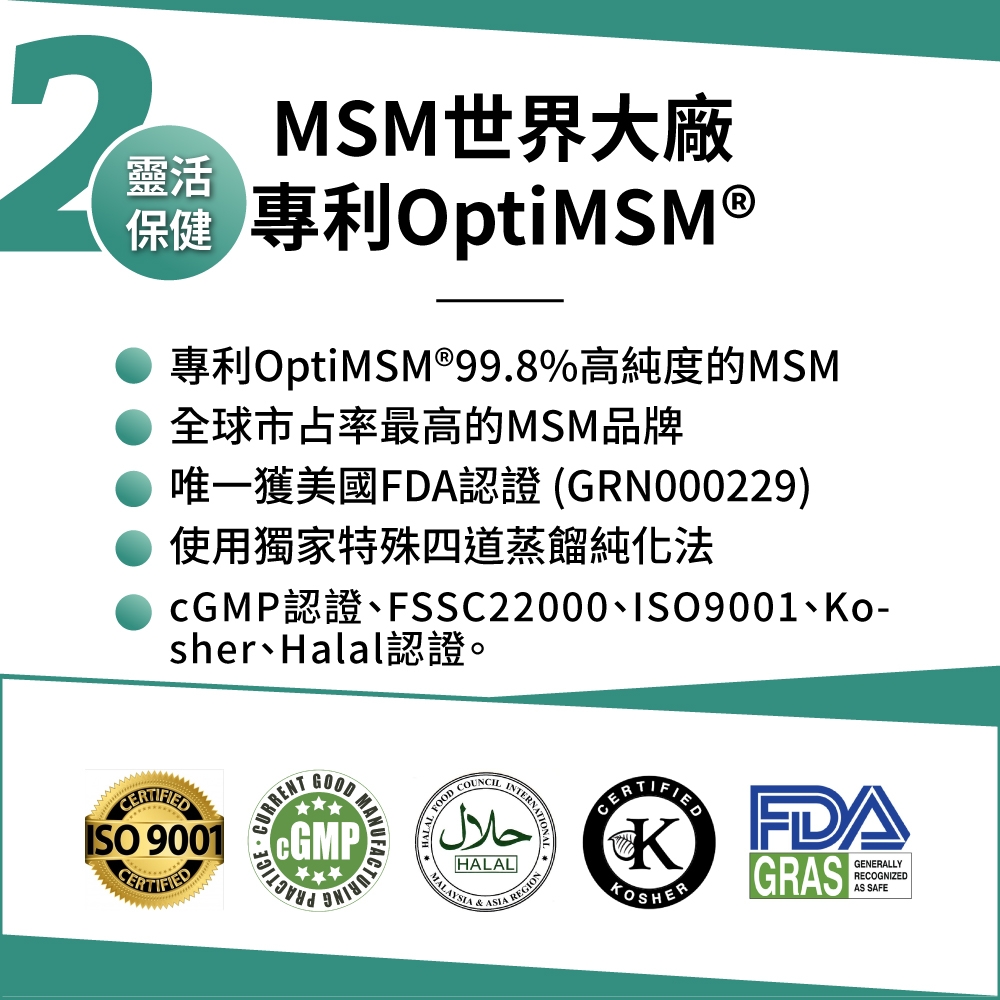 靈活MSM世界大廠 專利OptiMSM 專利OptiMSM®99.8%高純度的MSM全球市占率最高的MSM品牌唯一獲美國FDA認證 (GRN000229)使用獨家特殊四道蒸餾純化法CGMPFSSC220009001 sher、Halal認證。ISO 9001PRACTICE حلالHALALMALAYSIA &  REGIONCERTIFIEDKKOSHERFDAGRASGENERALLYRECOGNIZEDAS SAFE
