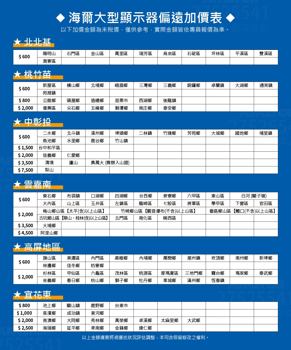 Haier海爾 H55S80EUX - 詳情1
